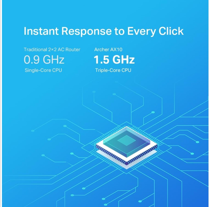 TP-Link Archer AX10 Wi-Fi 6 路由器 - 无线路由器 Wi-Fi 6