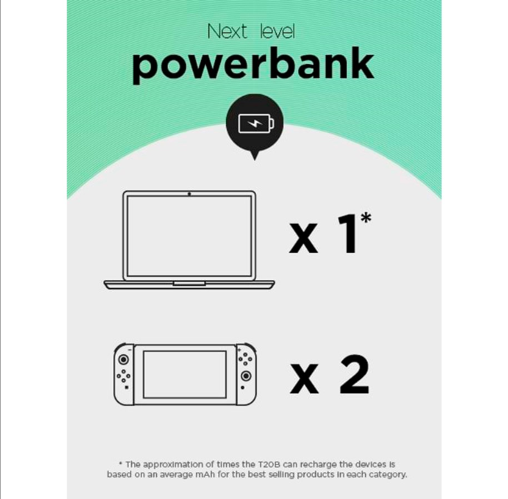 GP Powerbank T20B 20.000mAh (USB-C PD Charging 65W + 27W QC4+ Support) PowerBank - Grey - 20000 mAh