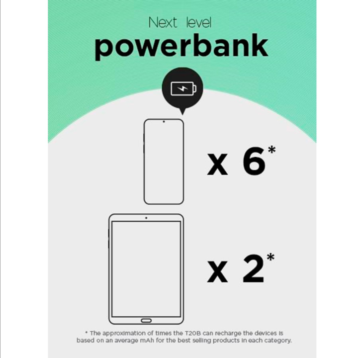 GP Powerbank T20B 20.000mAh (USB-C PD Charging 65W + 27W QC4+ Support) PowerBank - Grey - 20000 mAh