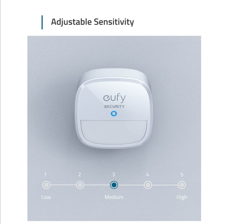 Eufy Motion Sensor