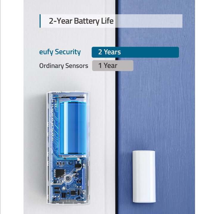 Eufy ENary Sensor