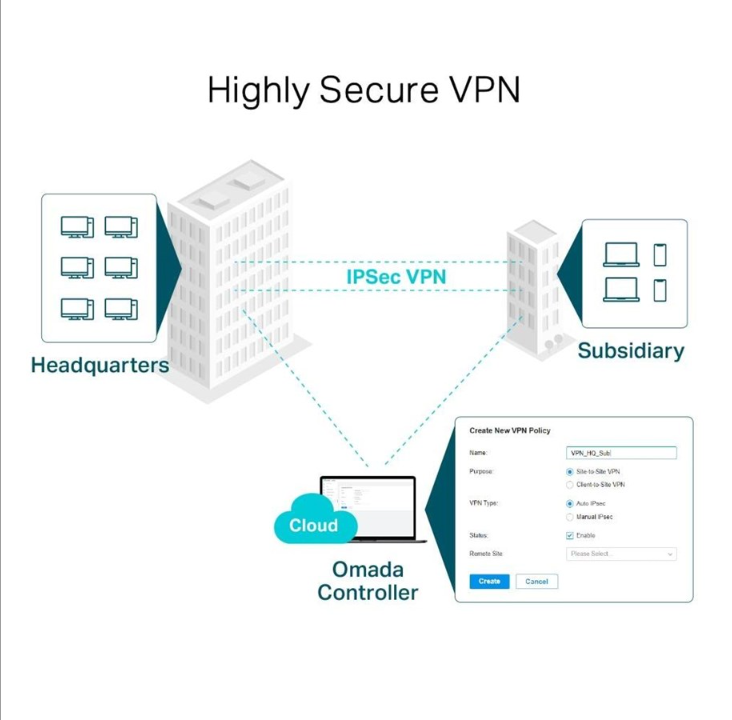 TP-Link ER7206 (TL-ER7206) راوتر Omada Gigabit VPN - راوتر