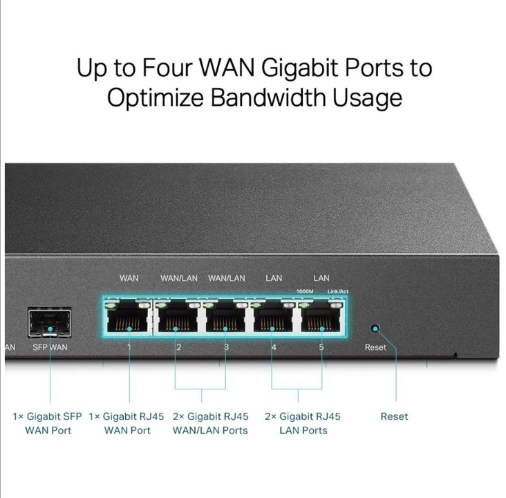 TP-Link ER7206 (TL-ER7206) راوتر Omada Gigabit VPN - راوتر