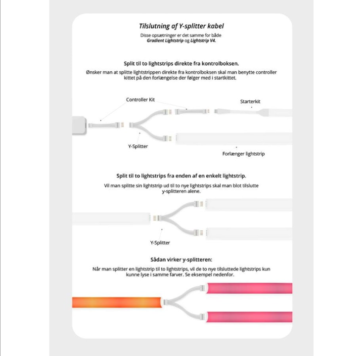 كابل Light Solutions لجهاز Philips Hue LightStrip V4 - مجموعة أدوات التحكم - أبيض - مجموعة واحدة