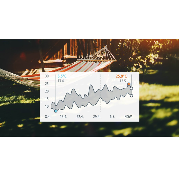 Eve Weather Station