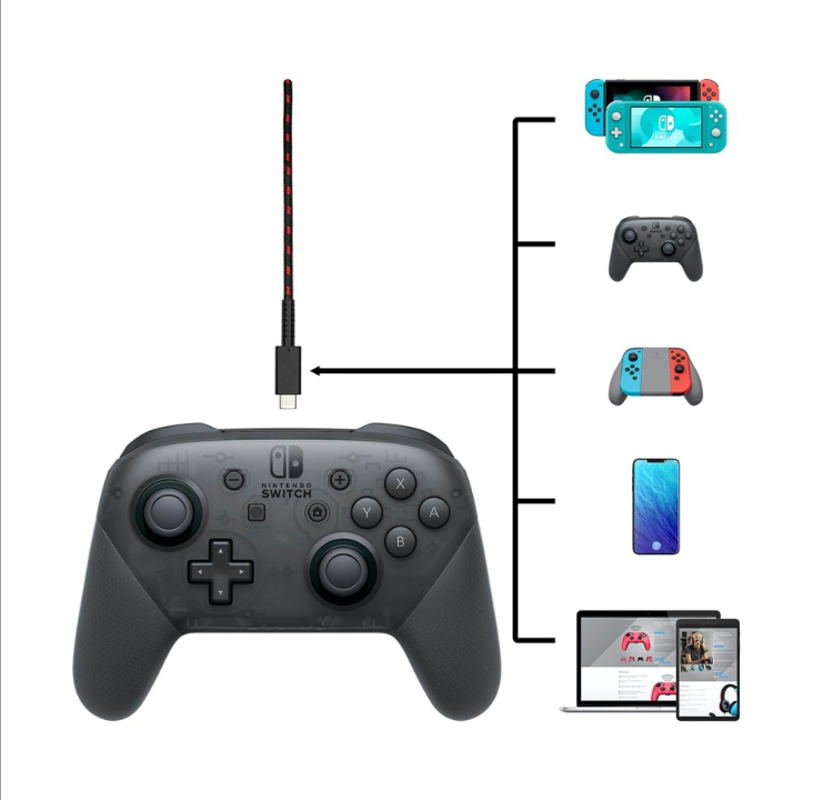 PDP Nintendo Switch USB Type C Charging Cable