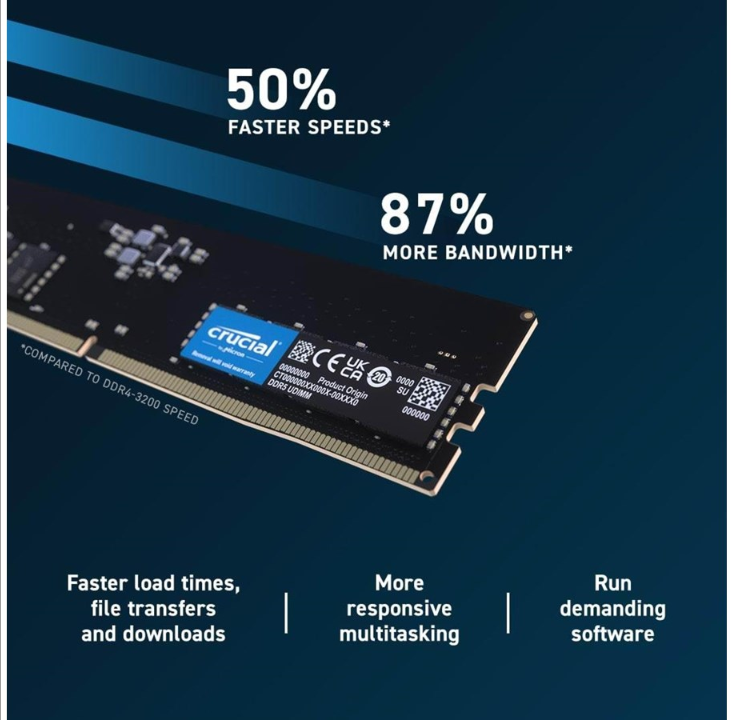 Crucial DDR5-4800 C40 DC - 32GB