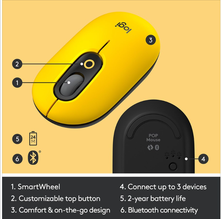 Logitech POP Mouse - Blast Yellow - Mouse - Optic - 4 buttons - Yellow