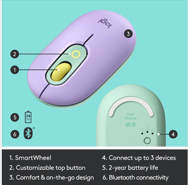 Logitech POP Mouse - Daydream Mint - Mouse - Optic - 4 buttons - Purple