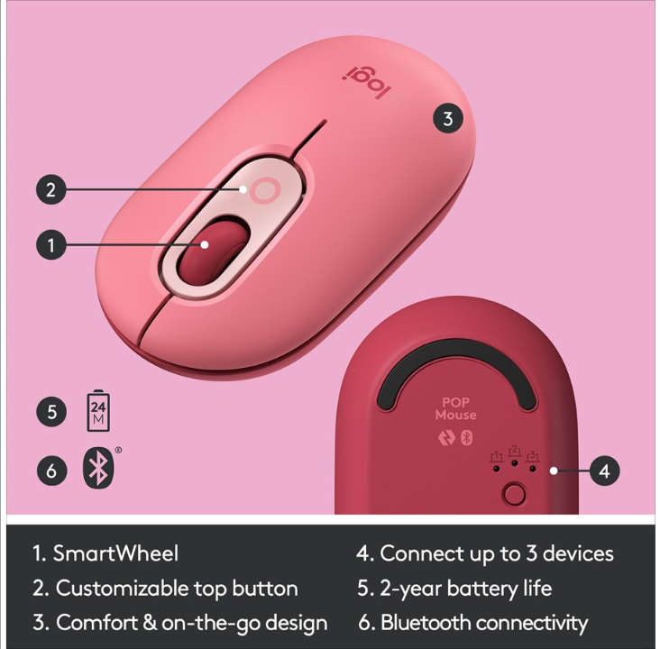 Logitech POP 鼠标 - Heartbreaker Rose - 鼠标 - 光学 - 4 个按钮 - 红色