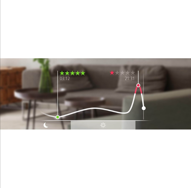 Eve Room - Indoor air quality monitor for Apple HomeKit