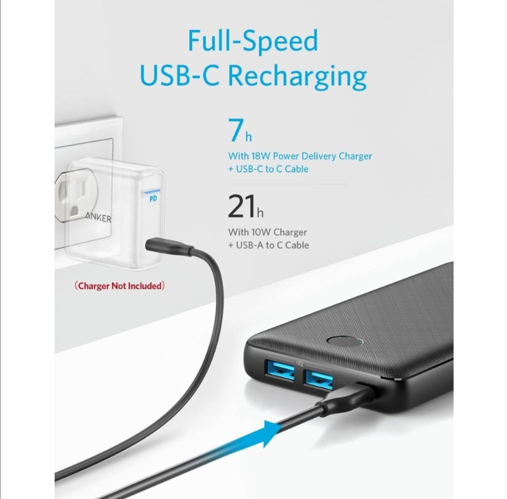 Anker PowerCore III 20K PowerBank - Svart - 20000 mAh