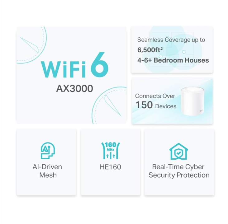 TP-Link Deco X50（3 件装）AX3000 - 网状路由器 Wi-Fi 6