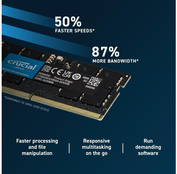 Crucial DDR5-4800 SODIMM C40 SC - 32GB