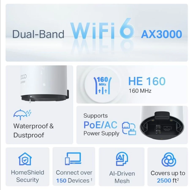 TP-Link AX3000 室外/室内网状 Wi-Fi 6（1 件装）- 网状路由器 Wi-Fi 6