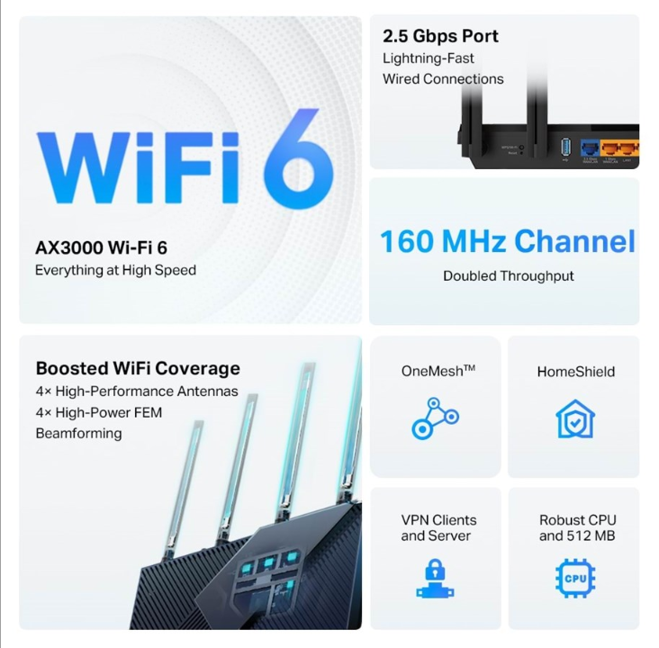 TP-Link Archer AX55 Pro AX3000 Multi-Gigabit Wi-Fi 6 Router with 2.5G Port - Wireless router Wi-Fi 6