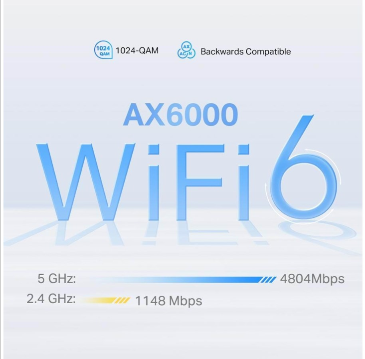 TP-Link DECO X80-5G(1-PACK) 5G 全家庭 Wi-Fi 6 网关 - Mesh 路由器 Wi-Fi 6