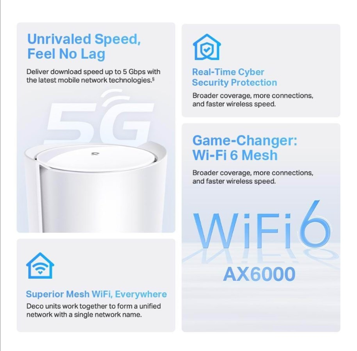 TP-Link DECO X80-5G(1-PACK) 5G Whole Home Wi-Fi 6 Gateway - Mesh router Wi-Fi 6
