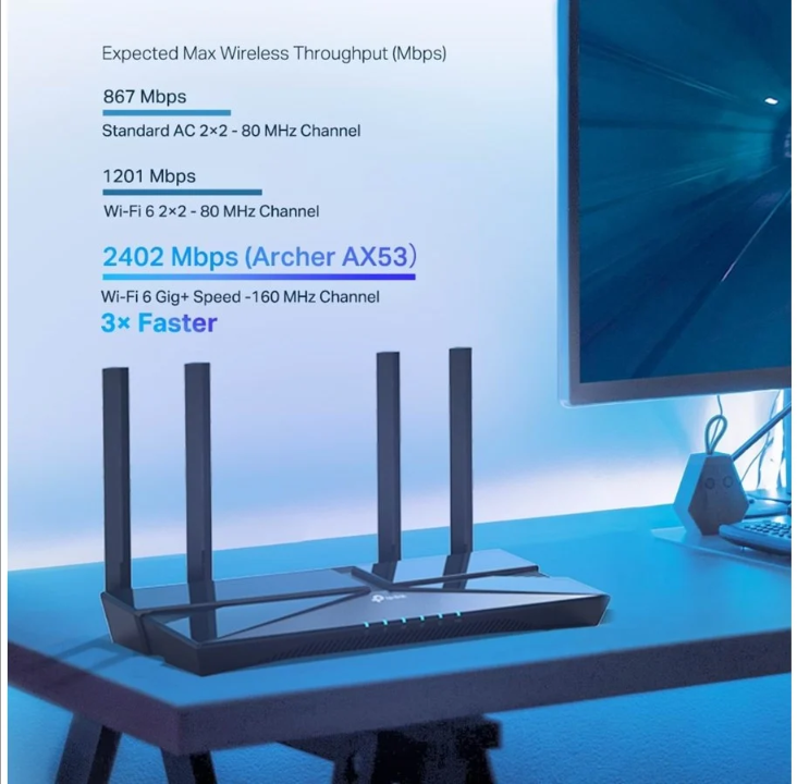 TP-Link Archer AX53 AX3000 Dual Band Gigabit Wi-Fi 6 Router - Wireless router Wi-Fi 6 *DEMO*