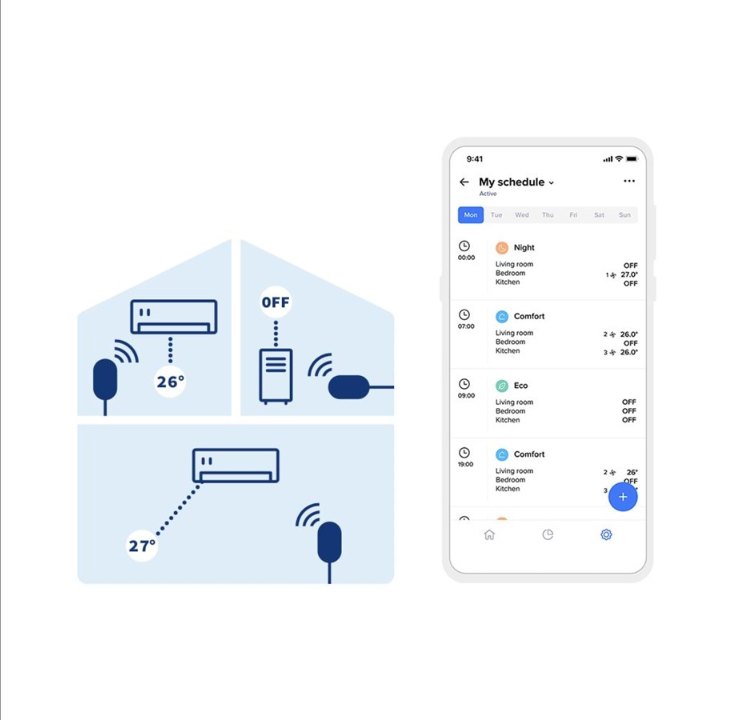 Netatmo Smart AC Coils (2-pack) *DEMO*