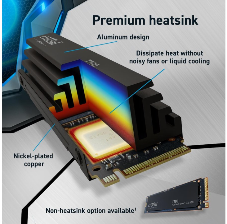 Crucial T700 SSD - 4TB - Without heat spreader - M.2 2280 - PCIe 5.0