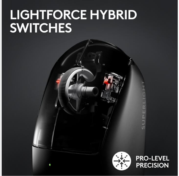 Logitech G PRO X SUPERLIGHT 2 - 游戏鼠标 - 光学 - 5 个按钮 - 白色