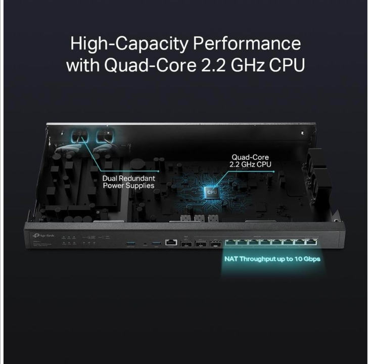 TP-Link Omada ER8411 - Router