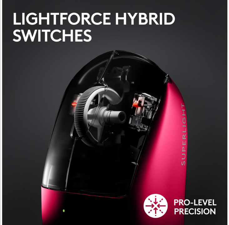 Logitech G PRO X SUPERLIGHT 2 - 游戏鼠标 - 光学 - 5 个按钮 - 粉色