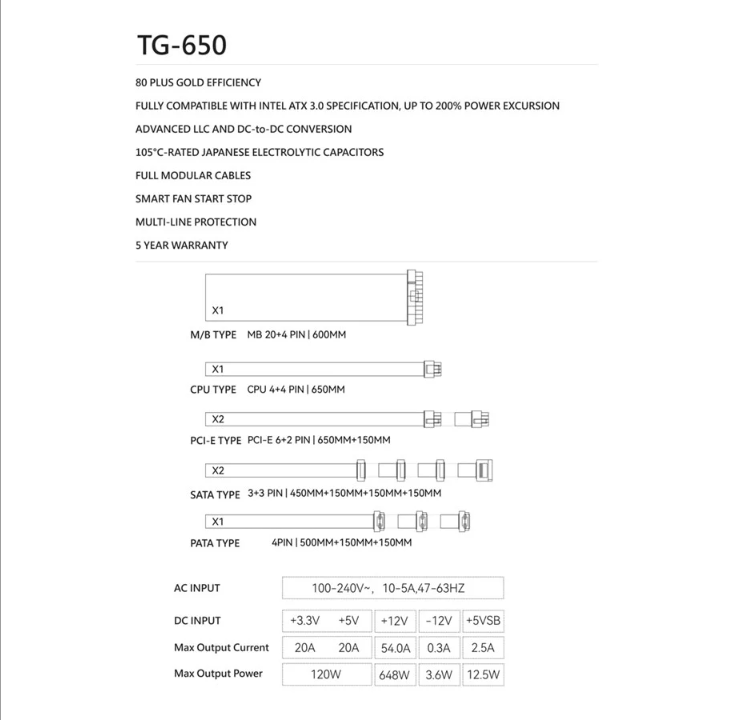 Thermalright TG (modular) Black - power supply - 650 Watt - 120 mm - 80 Plus Gold certificate