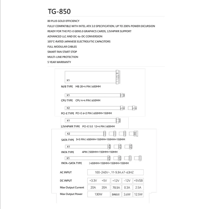 Thermalright TG (modular) Black - power supply - 850 Watt - 120 mm - 80 Plus Gold certificate