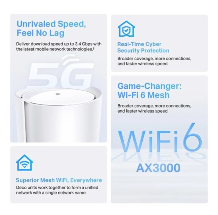 TP-Link DECO X50-5G（1 件装）5G AX3000 全家庭 Mesh WiFi 6 网关 - Mesh 路由器 Wi-Fi 6