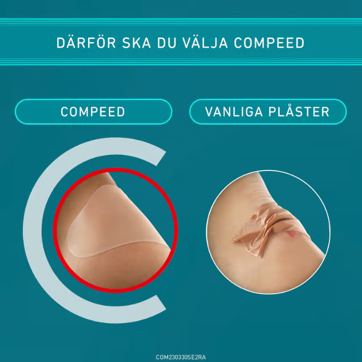 Compeed Abrasion Plaster On Toes 8 pcs