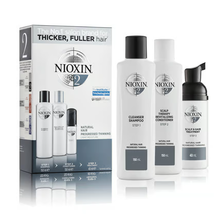 NIOXIN Hair System Kit 2 Untreated & Noticeably Thin Hair