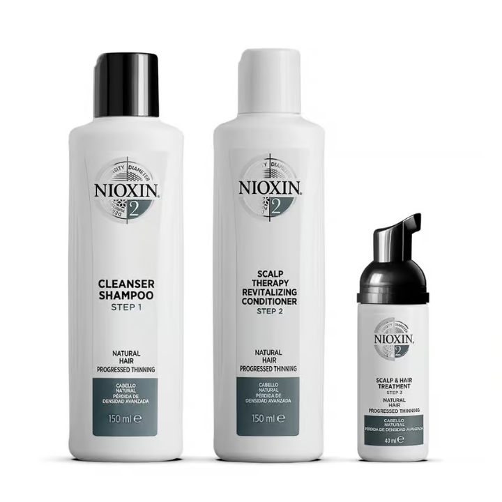 NIOXIN Hair System Kit 2 Untreated & Noticeably Thin Hair