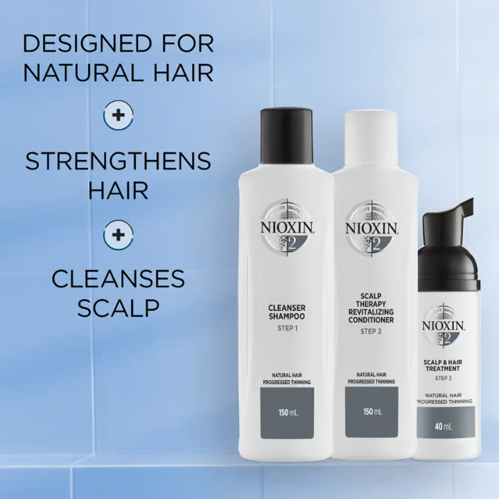 NIOXIN Hair System Kit 2 Untreated & Noticeably Thin Hair