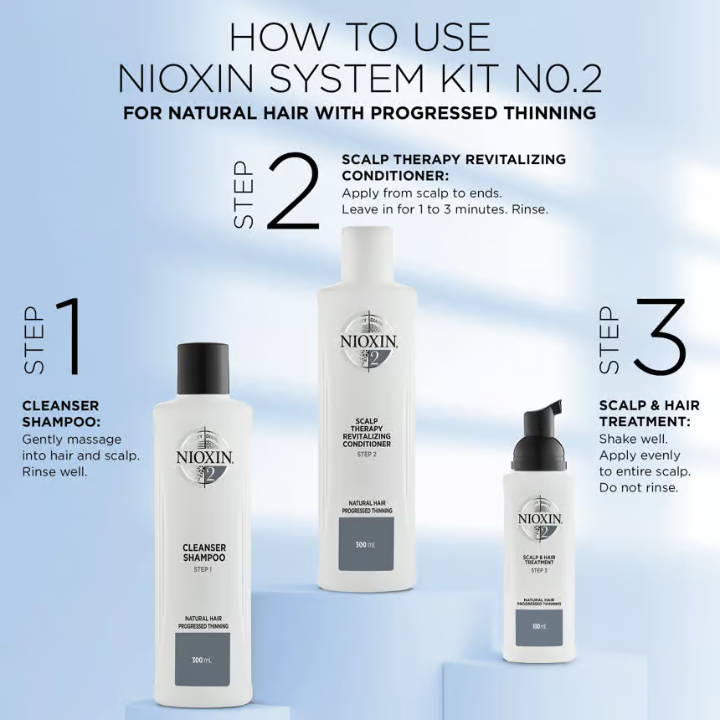 NIOXIN Hair System Kit 2 Untreated & Noticeably Thin Hair