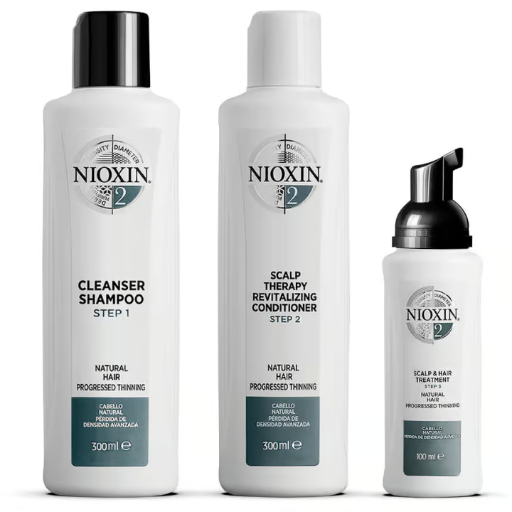 NIOXIN Hair System Kit 2 Untreated & Noticeably Thin Hair