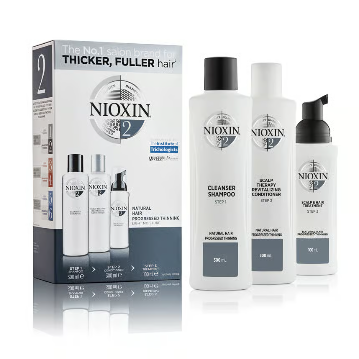 NIOXIN Hair System Kit 2 Untreated & Noticeably Thin Hair