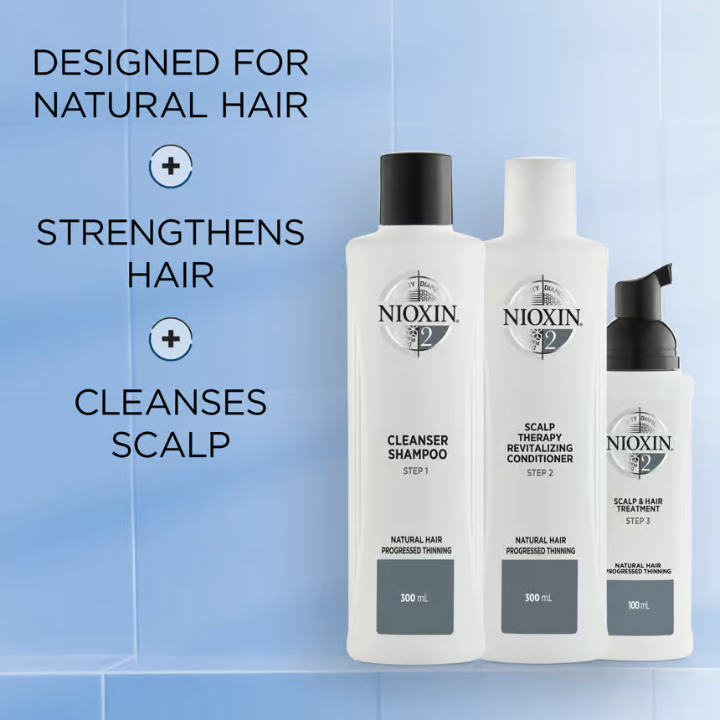 NIOXIN Hair System Kit 2 Untreated & Noticeably Thin Hair