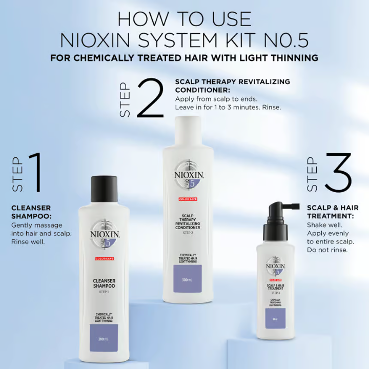 NIOXIN 头发系统套件 5 细、薄且经过化学处理