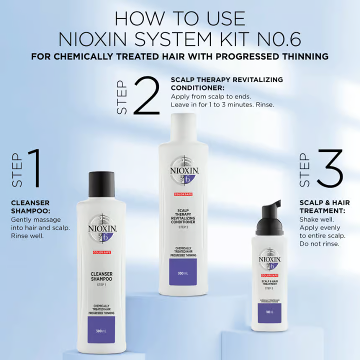 NIOXIN Hair System Kit 6 Noticeably Thin & Chemically Treated