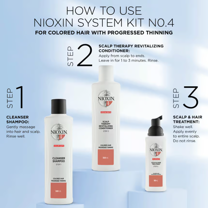 NIOXIN Hair System Kit 4 Noticeably Thin & Colored Hair 700