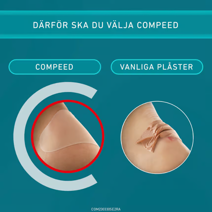 Compeed Abrasion Plaster Medium 5 pcs