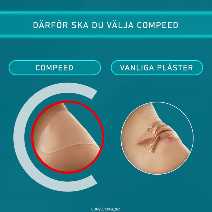 Compeed Abrasion Plaster Small 6 pcs