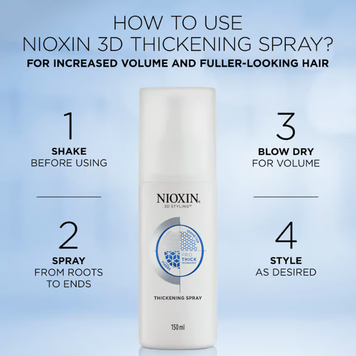 NIOXIN Thickening Spray 150 ml