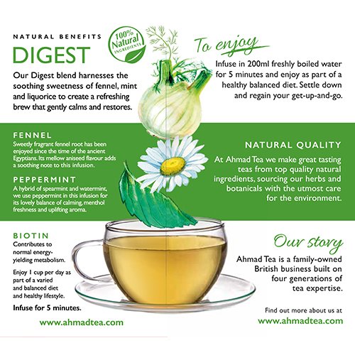 Ahmad Sweet Mint & Fennel "Digest" Infusion 20 teabags