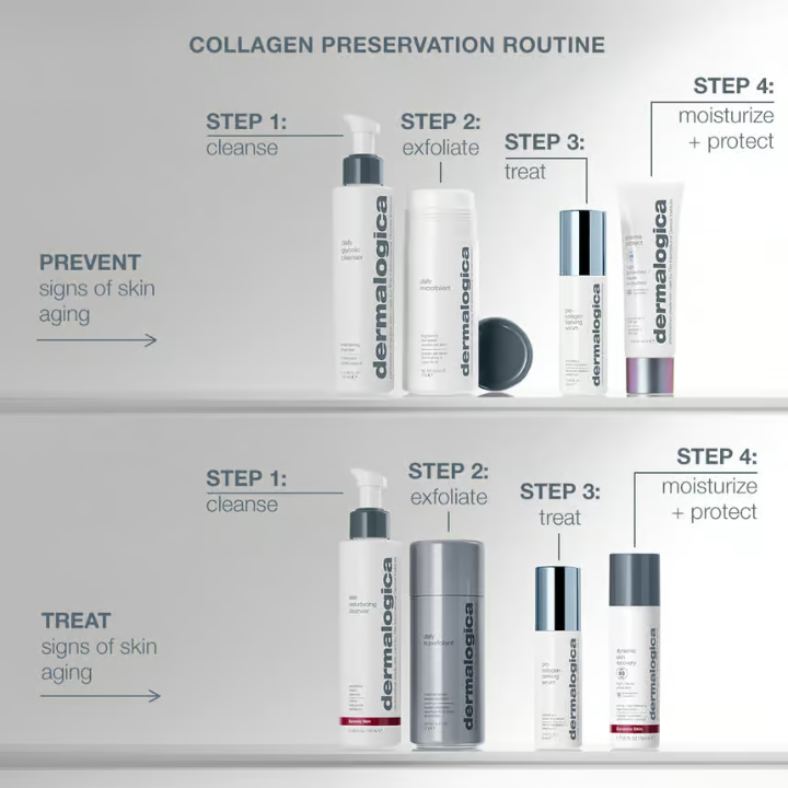 Dermalogica Pro-Collagen Banking Serum 30 ml