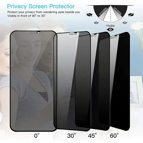 Privacy Screen Protector Anti Spy, Scratch Resistant, 3D Curved Full Coverage Tempered Glass Screen Protector Shield Film Cover 6.7 Inch For IPhone 12 Pro Max
