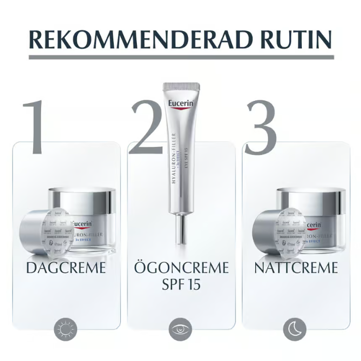 Eucerin Hyaluron-Filler +3x Effect SPF15 Dry Skin Refill